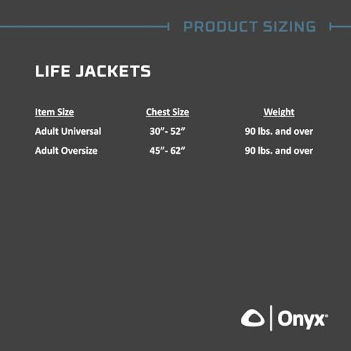 Onyx Kayak Fishing Life Jacket – U.S. Coast Guard Approved PFD with Multiple Pockets, High-Back Design & Adjustable Straps...