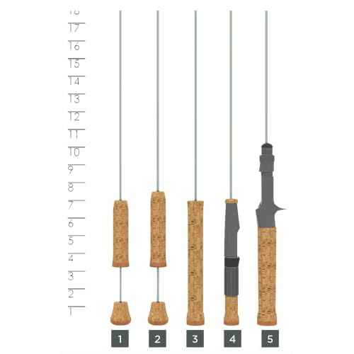 St. Croix Rods Skandic Ice Rod, High Performing, Durably Sensitive Ice Rod, Made in The USA