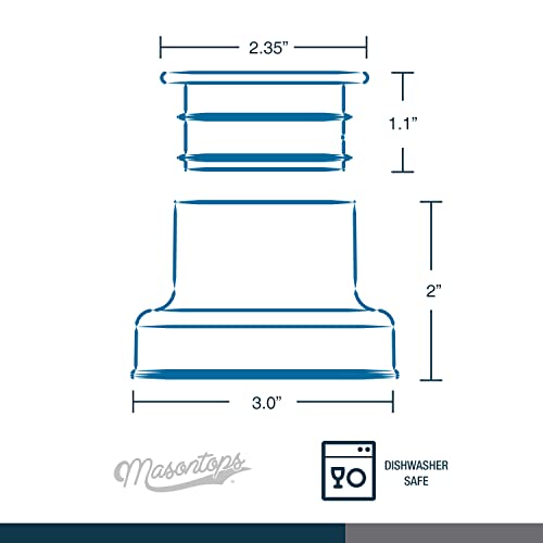 Masontops Cocktail Shaker Lids – Compatible with any Regular Mouth Mason Jar – 2-Pack with 1oz Jigger Caps - Teal