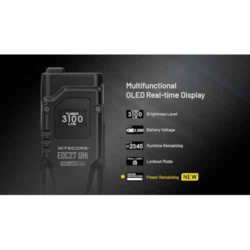 Nitecore EDC27 UHi Flat EDC Flashlight, 3100 Lumen, USB-C Rechargeable, High Lumen Slim with Digital Display Sticker