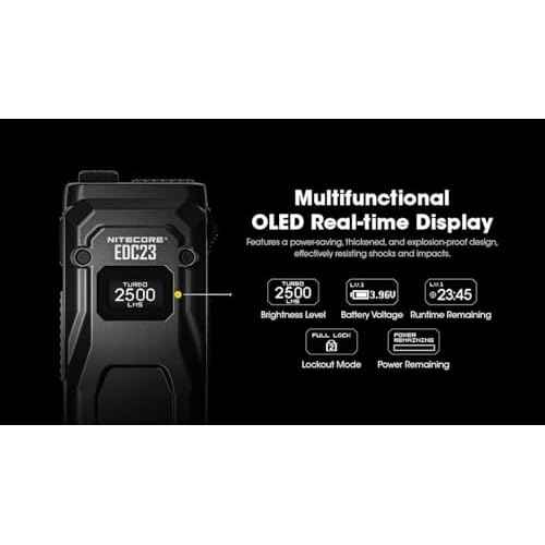 Nitecore EDC23 - EDC23 Saber Ultra Slim Pocket EDC Flashlight -2500 Lumens W/Eco-Sensa USB C Charging Cable