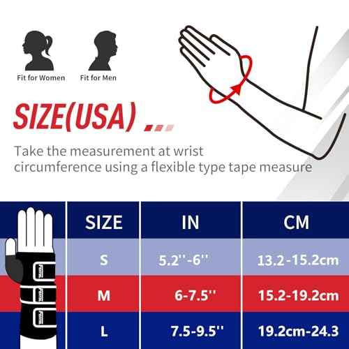 FEATOL Resting Hand Splint Stroke Night Immobilizer with Removable Splints- Pain Relief For Carpel Tunnel, Stroke Recovery, Arthritis, Tendinitis-Functional Support Wrist Finger Brace-Right Medium-For Men and Women