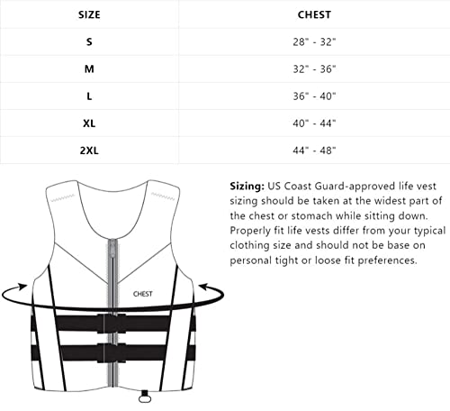 Jetpilot Women’S Armada Neoprene Coast Guard Approved Life Jacket PFD
