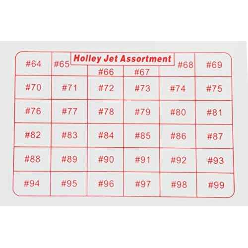 Holley 36-181 Jet Assortment Kit