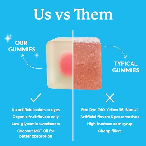 Plant People WonderHydrate Electrolyte Gummies – Vegan Hydration Supplement with Magnesium, Potassium, Zinc, Vitamin C & H...