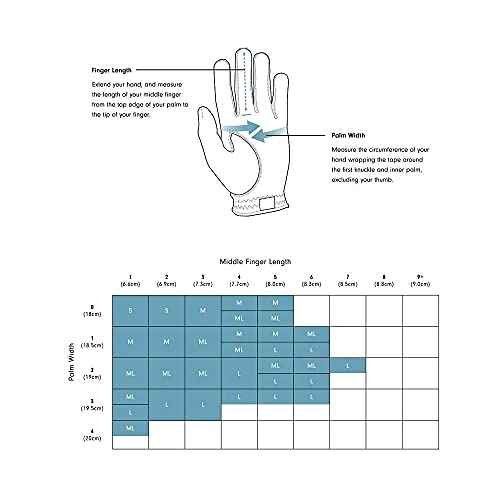FootJoy Women's WeatherSof Prior Generation Golf Glove, White Medium, Worn on Right Hand