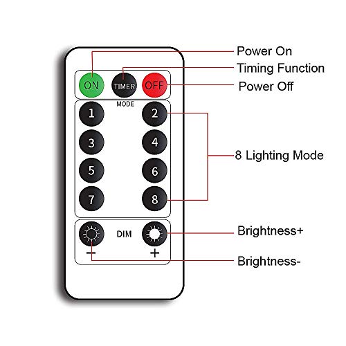 YEOLEH String Lights Curtain,7.9 x 5.9Ft 144LEDs USB Powered Fairy Lights for Bedroom Wall Decor,8 Modes & IP64 Waterproof...