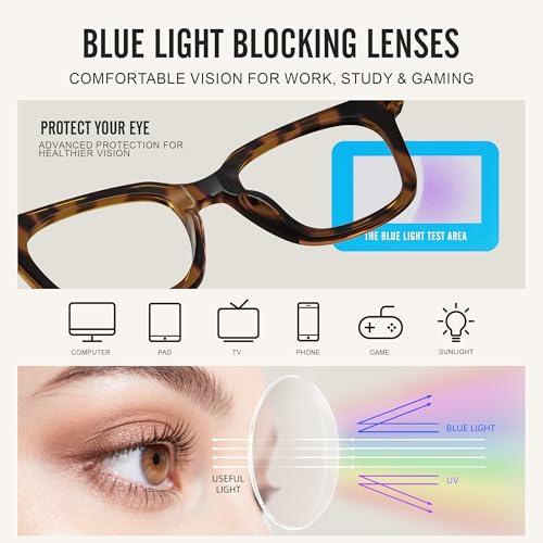 Jectieey Blue Light Blocking Glasses for Women Men,Oversize Fashion Squre Anti Eyestrain Glasses for Gaming/Reading/TV