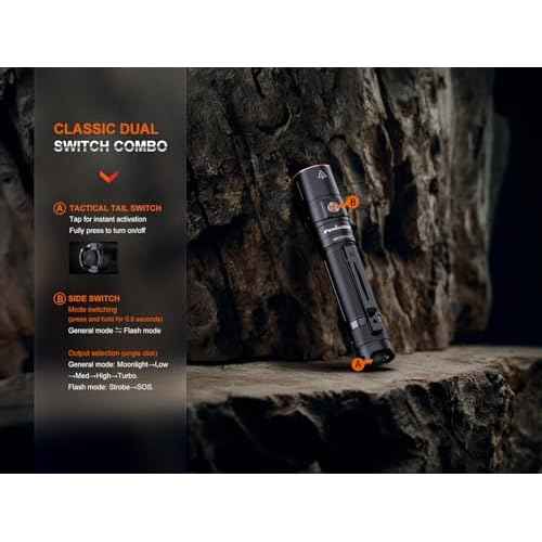 Fenix LD30R EDC Flashlight, 1700 Lumen USB-C Rechargeable for Everyday Carry Compact Tactical Duty Light with Durable Pocket Clip, Holster and Organizer