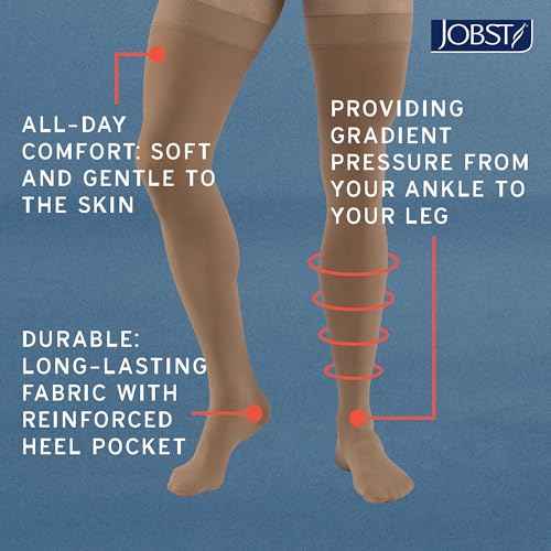 JOBST Relief Knee High Graduated Compression Socks 20-30mmHg - Comfortable Unisex Design - Closed Toe