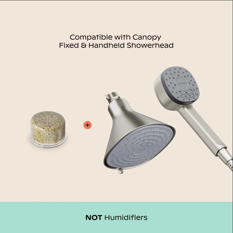 Canopy Authentic Showerhead Filter Replacement - 1 Pack - Compatible with All Canopy Shower Heads - 90 Day Use