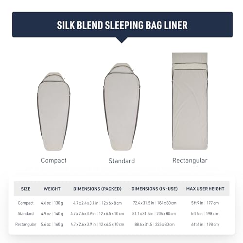 Sea to Summit Silk Blend Sleeping Bag Liner