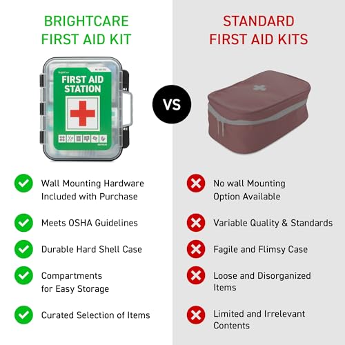 Large Wall Mountable & Portable First Aid Kit Cabinet for Business, Office, School, Warehouse & Workplace Safety – OSHA Co...