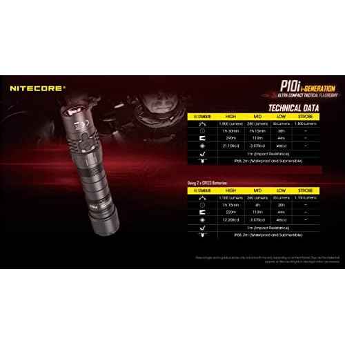 Nitecore P10i 1800 Lumen USB-C Rechargeable Tactical Flashlight, Strobe Ready with LumenTac Organizer