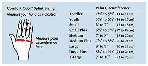 Comfort Cool Thumb CMC Restriction Splint, Provides Direct Support for The Thumb CMC Joint While Allowing Full Finger Func...