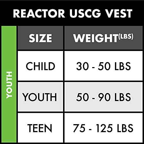 O'Neill Youth Reactor USCG Life Vest