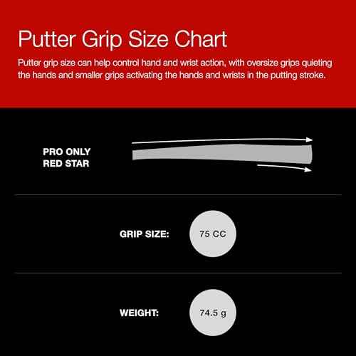 Golf Pride Pro Only Golf Grip - Putter Grip for Hand Placement - All-Rubber Construction for Firm Feel - Traditional Streamlined Shape
