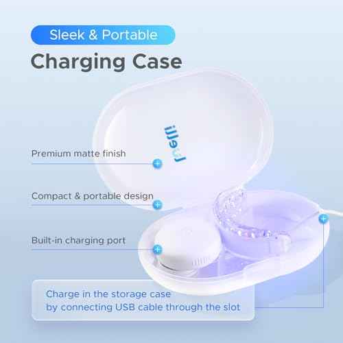 Luelli Teeth Whitening Kit with 35% Carbamide Peroxide - Teeth Whitener for Sensitive Teeth | Enamel Safe - 32 LED Lights - Wireless with Tray and Whitening Gel Pen for Home | Travel (Cool Mint)