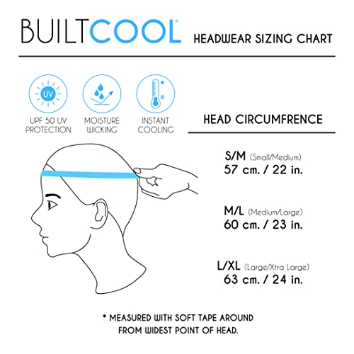 BUILTCOOL Adult Mesh Panel Bucket Cap – Boonie Hat for Fishing, Camping, and Kayaking