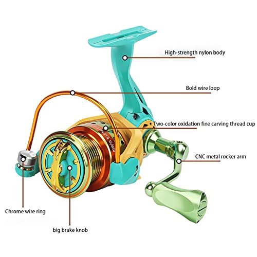 Cosych Macaron Metal Fishing Reel, Metal Spinning Reel, Smooth Operation, Interchangeable Left and Right Hands