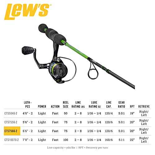 Lew's Crappie Thunder Spinning Reel and Fishing Rod Combo, 2-Piece IM6 Graphite Blank, Right or Left-Hand Retrieve, Crappie Thunder Green