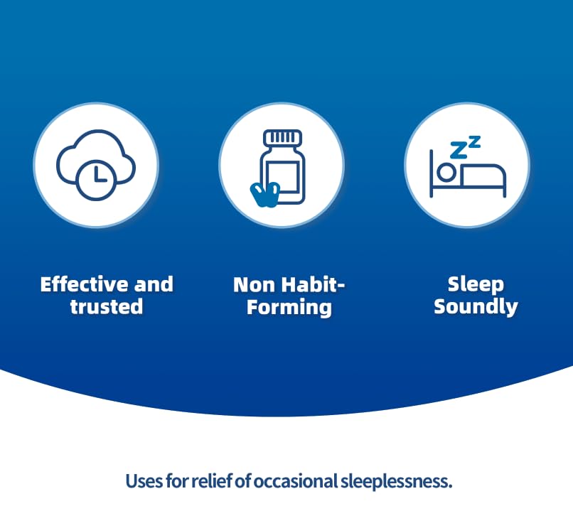 RXZELL Sleep Aid, Diphenhydramine Softgels 50mg, Easy-to-Swallow, Supports Deeper Restful Sleeping, Non Habit-Forming (220 Counts | Pack of 2)