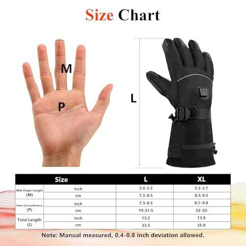 Heated Gloves for Men Women - 5000mAh Rechargeable Heated-Gloves with Touchscreen Waterproof, Upgrade Non-Slip Electric Heating Glove for Winter Outdoor Cycling Camping Skiing Fishing Hiking Hunting