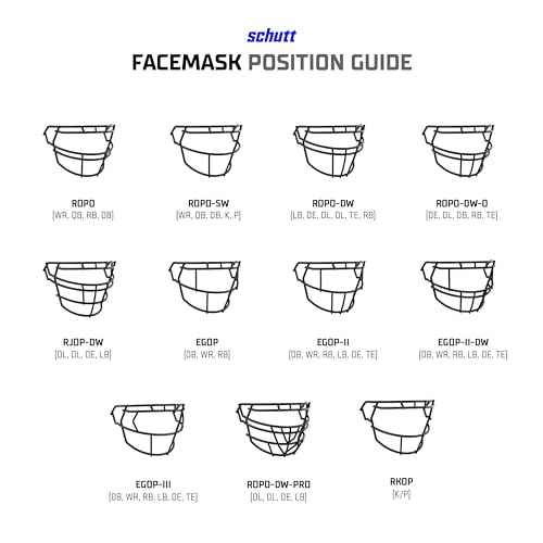 Schutt F7 EGOP III-NB-VC Facemask for Schutt F7 Football Helmets