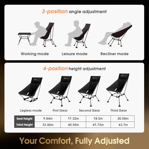 MOON LENCE Oversized High Back Camping Chair for Adults, Height Adjustable Folding Camping Chair with 400 lbs Capacity, Hi...