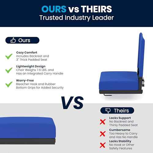 Flash Furniture Grandstand Portable Stadium Seats for Bleachers or Benches, Folding Padded Stadium Chairs with Handle, Pack of 2, 500 lb. Weight Capacity, Blue