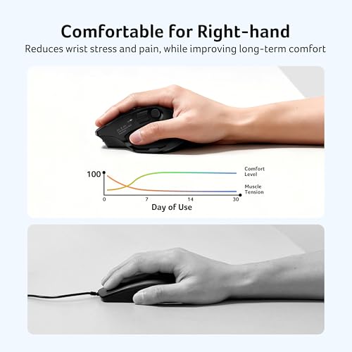 acer Wireless Mouse for Laptop, Bluetooth Computer Mouse for 4 Devices(2.4Ghz+BT 5.2+Wired), OLED Screen Ergonomic Recharg...