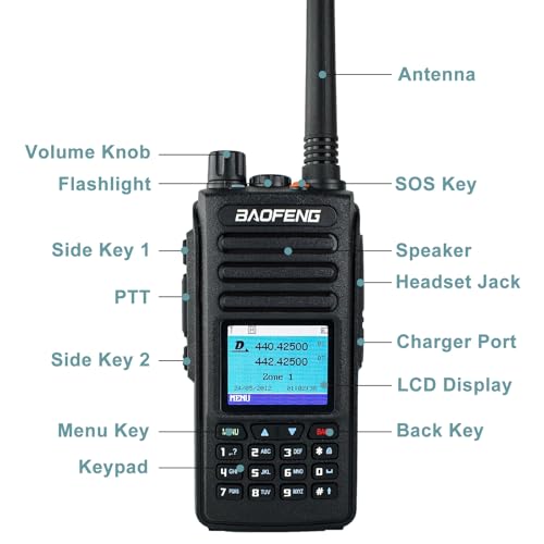 BAOFENG DMR DM-1702 Radio GPS AES265 Encryption Ham Radio Digital Analog DMR Radio Time Slot Tier I & II 1024CH Radio Dual Mode with 48cm/18.89in Tactical Antenna