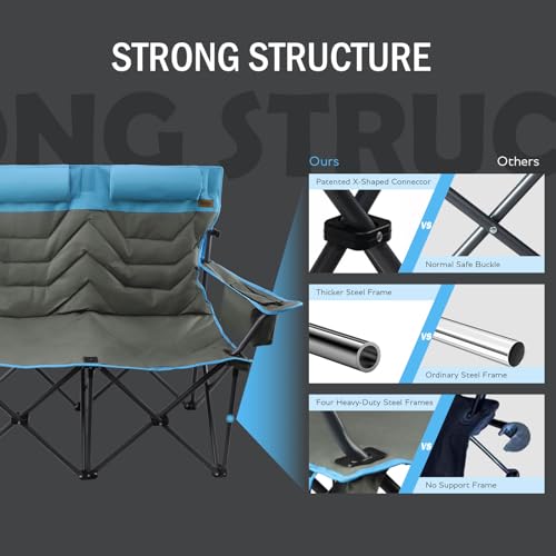 CXHSFNAL Oversized Double Camping Chair Heavy Duty Camping Loveseat Extra Tall 2 Person Lawn Chair for Adults Foldable Cam...