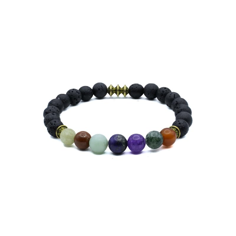 Astrotalk Shukr Chakra Bracelet | Abundance & Chakra Alignment | 108 Hours Charged by Top Astrologers | Energetic Transformation