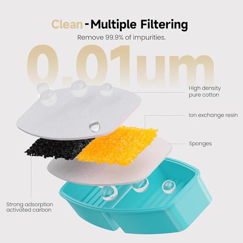 Official POOEKEN 12 Packs(6 Filters + 6 Sponges) for B3 Battery Cat Water Fountain, Cat Fountain Replacement Filters with ...