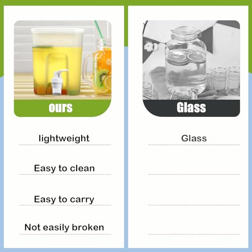 Mumufy 3 Pcs 1.32 Gallon Plastic Drink Dispensers for Parties Beverage Dispenser with Spigot for Fridge Christmas Party Su...