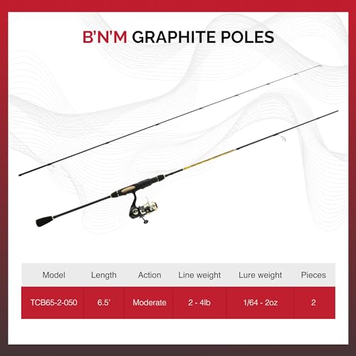 Leland's TCB UL Spinning Combo 6.5ft/2pc