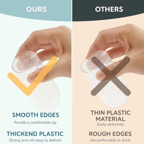 48 Pack Ribbed Ripple Stemless Toasting Glasses, Origami Durable 9 Oz BPA-Free Disposable Plastic Champagne Flutes for Wed...