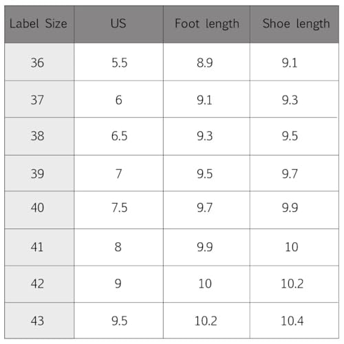 Flip flops for Slippers & Sandals Women's Lightweight Non-slip Outdoor Walking Sandals, Open Toe Beach Slippers