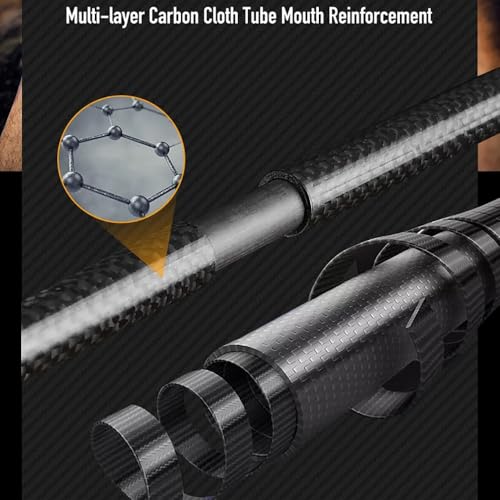 BlueField Lightweight Carbon Fiber Trekking Poles - Collapsible Hiking Sticks for Men and Women, Seniors, and Outdoor Adve...