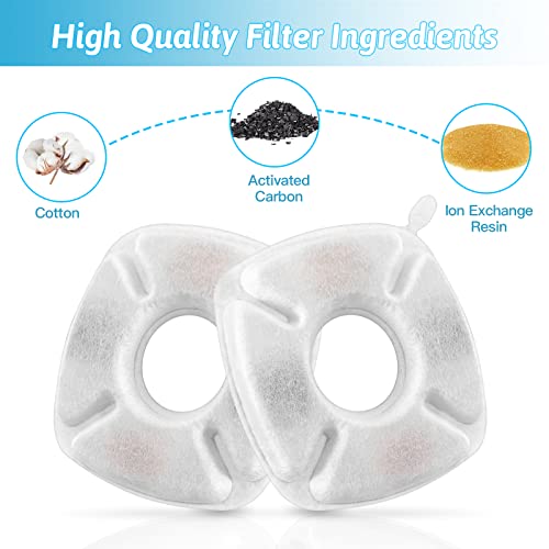 24 Pcs Cat Fountain Replacement Filters 12 Pack Cat Water Fountain Replacement Filters with 12 Pack Pre-Filter Sponges, Pe...