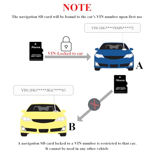 XGEEK 2025 Latest Navigation SD Card Map Update Accessories 86271 0E077 Compatible with Toyota Tacoma HighlanderRAV4 Tundr...