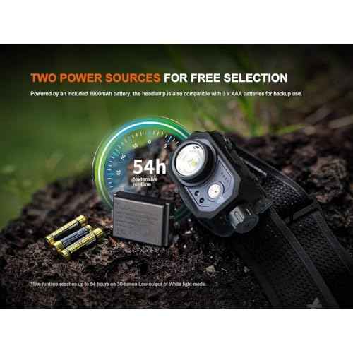 Fenix HL45R 1000 Lumen Zoomable Headlamp, USB-C Rechargeable, 3X AAA Dual Fuel, Gesture Sensing, Adjustable Focus with Floodlight,Spotlight, Red Light and Organizer