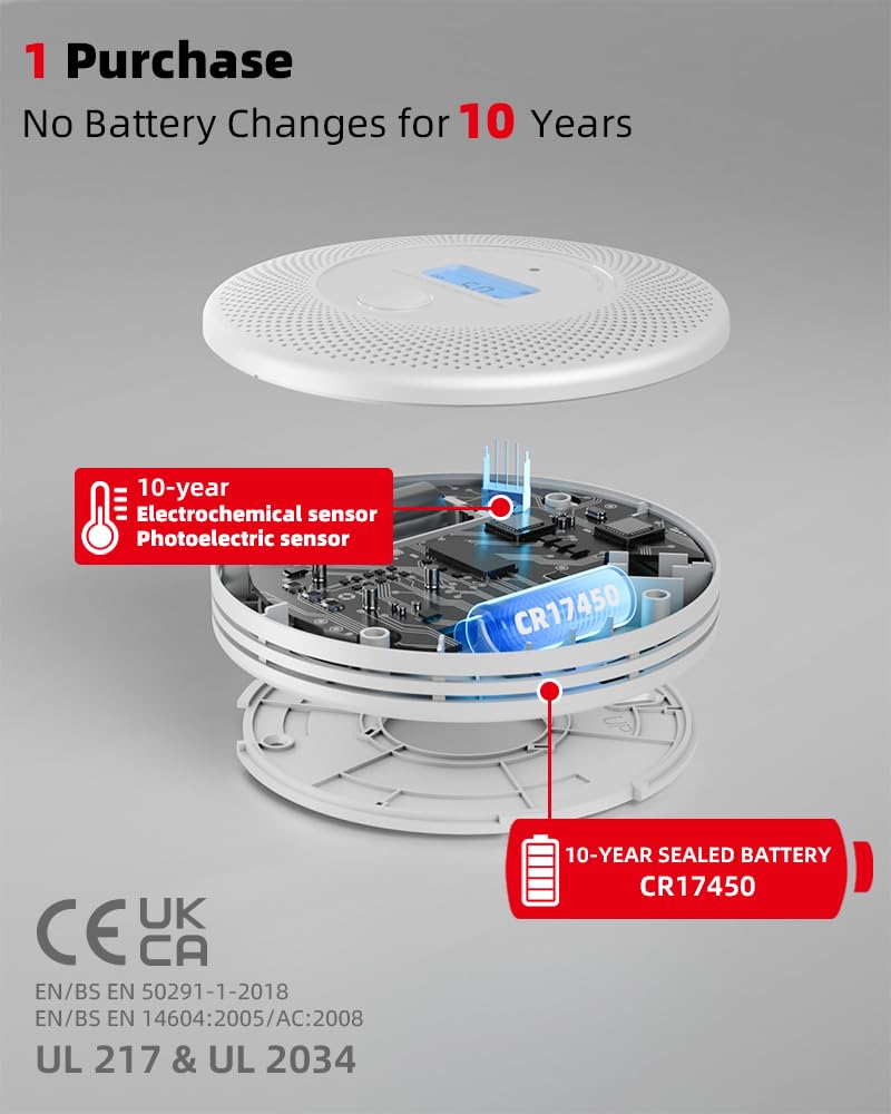 KIMROG 10-Year Sealed Battery 2-in-1 Smoke & Carbon Monoxide Detector Alarm | Home/Garage Combo CO & Smoke Alarm Detector with Backlit LCD Display & V-0 Flame-Retardant Housing(2-Pack)