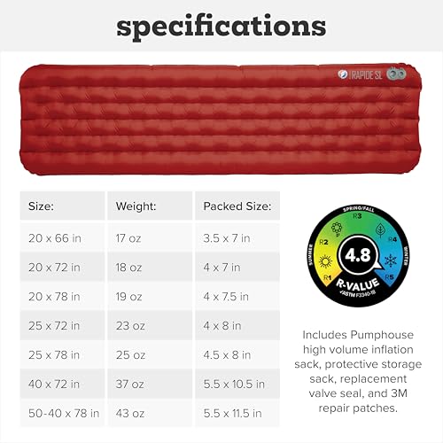 Big Agnes Rapide SL - Insulated Sleeping Pad, Ultralight, All Season Compact Backpacking and Hiking, Pumphouse Sack Includ...