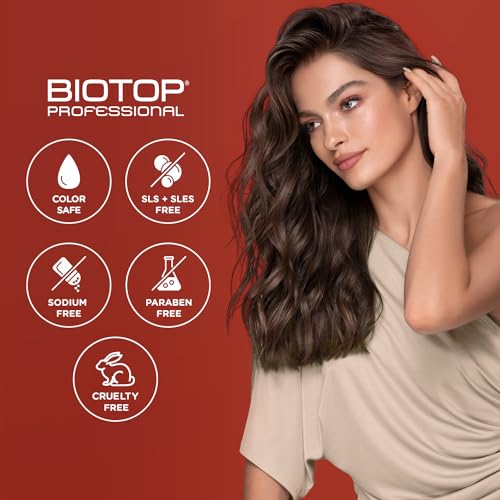 Biotop Professional 02 Eco Dandruff Shampoo - Dry Scalp Treatment & Hydrating Shampoo with Pro Vitamin B5, Zinc Pyrithione & Chamomile - Reduces Irritation and Prevents Future Dandruff (33.8oz)