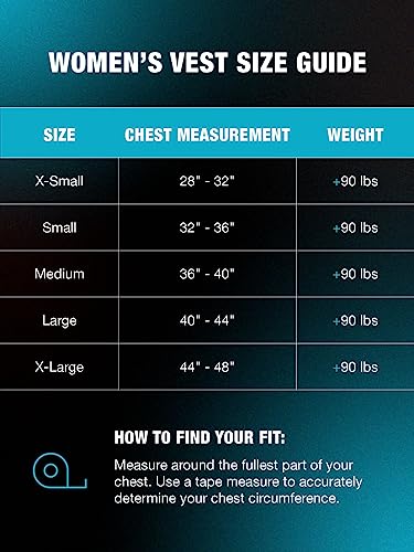 HyperLite Women's Elite Life Jacket - US Coast Guard Approved Level 70 Buoyancy Aid, Great for Any Water Sports Activity I...