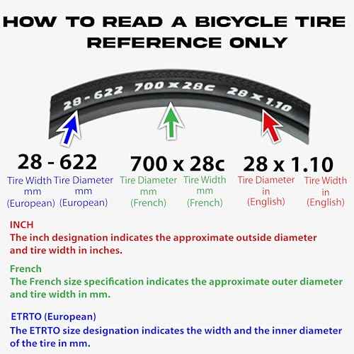 Pirelli P Zero Road 32-622 (700 x 32c) Bicycle Tires (Single) - Tube-Type Clincher Tire EVO Compound, TechBELT Carcass, Lightweight Design