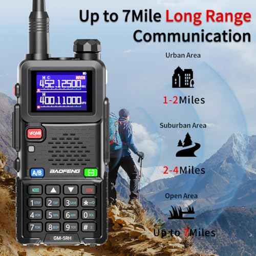 BAOFENG GMRS Handheld Radio High Power Long Range 999 Channels 2500mAh 2500mAh Rechargeable Two Way Radio with NOAA Weather Receiving,Copy Frequency,USB-C Charger for,2 Pack