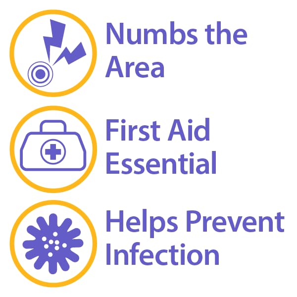 Globe (2 Pack) First Aid Antibiotic Ointment + Lidocaine (1 Oz) Maximum Strength & Fast-Acting Topical Pain Reliever, 24-Hour Infection Protection That Numbs Away The Pain, Bacitracin Zinc., White